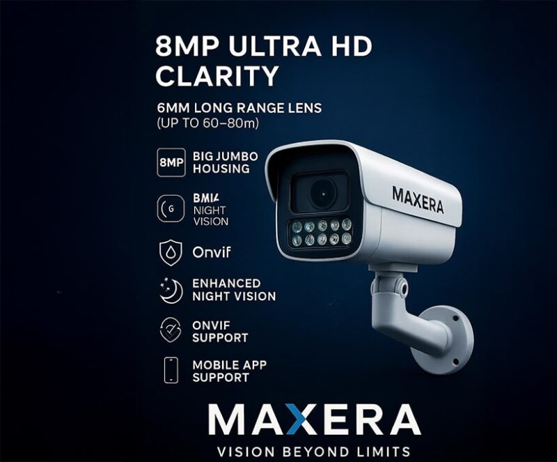 3-min Maxera 8MP Ultra HD