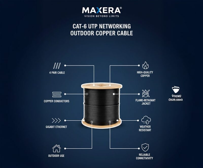 MAXERA CAT-6 Outdoor UTP Copper Networking Cable (305 Meter / 4 Pair)